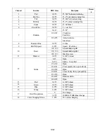 Preview for 12 page of PR Lighting PR-8541 User Manual