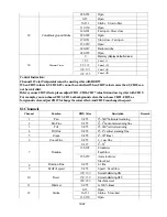 Preview for 14 page of PR Lighting PR-8541 User Manual