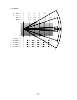 Preview for 20 page of PR Lighting PR-8541 User Manual