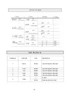 Preview for 7 page of PR Lighting PR-8920 Manual