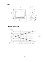 Preview for 10 page of PR Lighting PR-8920 Manual