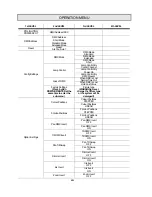 Предварительный просмотр 8 страницы PR Lighting PR5000 Spot User Manual