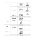 Предварительный просмотр 10 страницы PR Lighting PR5000 Spot User Manual