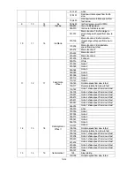 Предварительный просмотр 14 страницы PR Lighting PR5000 Spot User Manual