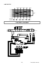 Preview for 10 page of PR Lighting Theatre Master PR-3010 User Manual