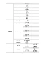 Предварительный просмотр 9 страницы PR Lighting XL 1500 User Manual