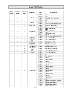 Предварительный просмотр 12 страницы PR Lighting XL 1500 User Manual