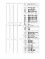 Предварительный просмотр 13 страницы PR Lighting XL 1500 User Manual