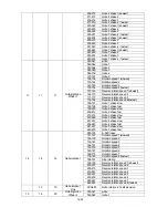 Предварительный просмотр 14 страницы PR Lighting XL 1500 User Manual