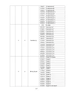 Предварительный просмотр 9 страницы PR Lighting XPar 360 PR-8955 Instruction Manual