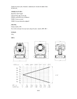 Предварительный просмотр 19 страницы PR Lighting XR 200 BEAM Installation And Use Manual