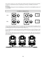 Preview for 5 page of PR Lighting XR 230 SPOT PR-2200 User Manual