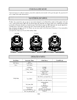 Preview for 7 page of PR Lighting XR 230 SPOT PR-2200 User Manual