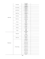 Preview for 8 page of PR Lighting XR 230 SPOT PR-2200 User Manual