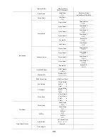 Preview for 9 page of PR Lighting XR 230 SPOT PR-2200 User Manual