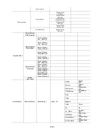 Preview for 10 page of PR Lighting XR 230 SPOT PR-2200 User Manual