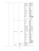 Preview for 11 page of PR Lighting XR 230 SPOT PR-2200 User Manual