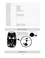 Preview for 13 page of PR Lighting XR 230 SPOT PR-2200 User Manual