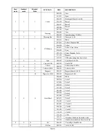 Preview for 14 page of PR Lighting XR 230 SPOT PR-2200 User Manual