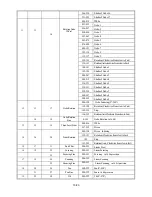 Preview for 16 page of PR Lighting XR 230 SPOT PR-2200 User Manual