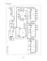 Preview for 21 page of PR Lighting XR 230 SPOT PR-2200 User Manual