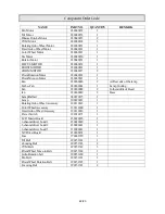 Preview for 22 page of PR Lighting XR 230 SPOT PR-2200 User Manual