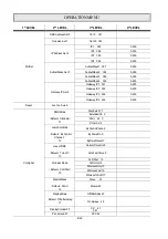 Preview for 8 page of PR Lighting XR250 Product Manual