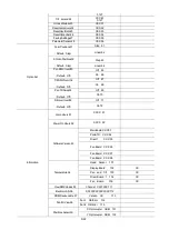 Preview for 9 page of PR Lighting XR250 Product Manual