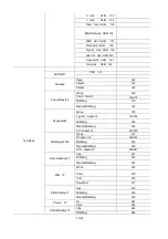 Preview for 10 page of PR Lighting XR250 Product Manual