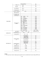 Preview for 11 page of PR Lighting XR250 Product Manual