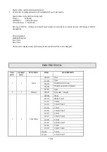 Preview for 12 page of PR Lighting XR250 Product Manual