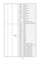 Preview for 13 page of PR Lighting XR250 Product Manual