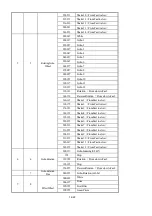 Preview for 14 page of PR Lighting XR250 Product Manual