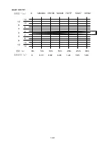 Preview for 19 page of PR Lighting XR250 Product Manual