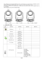 Preview for 10 page of PR Lighting XR480 BEAM User Manual