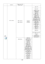 Preview for 14 page of PR Lighting XR480 BEAM User Manual