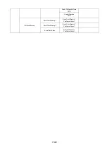 Preview for 15 page of PR Lighting XR480 BEAM User Manual