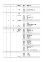 Preview for 16 page of PR Lighting XR480 BEAM User Manual