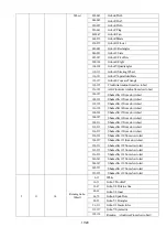 Preview for 17 page of PR Lighting XR480 BEAM User Manual