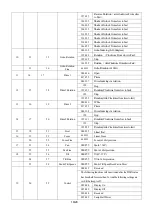 Preview for 18 page of PR Lighting XR480 BEAM User Manual