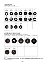 Preview for 22 page of PR Lighting XR480 BEAM User Manual