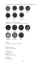 Предварительный просмотр 9 страницы PR Lighting XRLED 700 Spot Product Manual