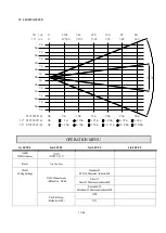 Предварительный просмотр 11 страницы PR Lighting XRLED 700 Spot Product Manual