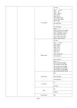 Предварительный просмотр 13 страницы PR Lighting XRLED 700 Spot Product Manual