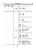 Предварительный просмотр 17 страницы PR Lighting XRLED 700 Spot Product Manual