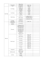 Preview for 11 page of PR Lighting XRLED PR-8177A Product Manual