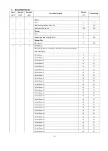 Preview for 13 page of PR Lighting XRLED PR-8177A Product Manual