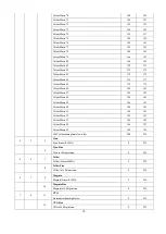 Preview for 15 page of PR Lighting XRLED PR-8177A Product Manual