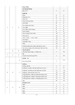 Preview for 16 page of PR Lighting XRLED PR-8177A Product Manual