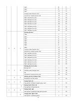 Preview for 17 page of PR Lighting XRLED PR-8177A Product Manual